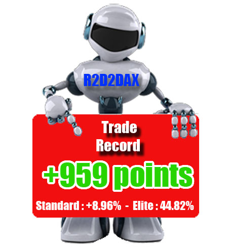 Trade record de notre robot trader R2D2DAX