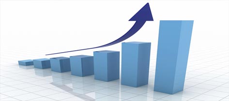 Performance robot de trader